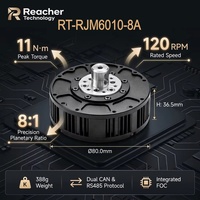 RT-RJM6010-8A 24V 250W 11Nm Pico 420RPM Motor de Articulación Robótica Codo Humanoide CAN IP54 8:1 Planetario FOC