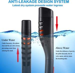 उच्च परिभाषा पैनोरमिक दृश्य डाइविंग मास्क पूरी तरह से सूखा एंटी-फॉग सिलिकॉन डबल-ट्यूब एयर स्नॉर्कलिंग गियर के साथ - Product Image 3