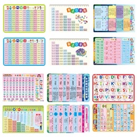 Tableau de Multiplication et de Division pour Enfants, Flashcards en PVC pour l'Alphabetisation des Élèves de CP et CE1, Outil Indispensable pour la Mémorisation