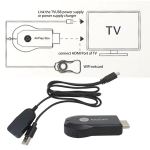 Adaptador Inalámbrico HDM1 Dongle 1080P Miracast, Receptor de Duplicación de Pantalla Plug and Play, Venta al por Mayor para <span class=keywords><strong>TV</strong></span> y Proyector - Product Image 4
