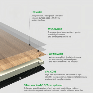 Tablones SPC de vinilo de tamaño personalizado, grano de Nogal Marrón arenoso para zonas de alto tráfico para garajes, gimnasios, exteriores, Salas, oficinas - Product Image 2