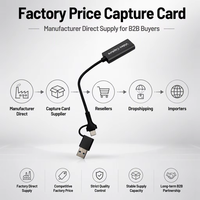 Adaptateur de capture vidéo audio USB 3.0 Type C compatible PS4/Xbox/PC/Mac, enregistrement et diffusion en direct HD 1080p, carte HDTV