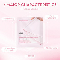 Masque Gel Visage KOEC au Collagène et Peptides Roses Raffermissant & Éclaircissant Hydratant et Blanchissant – Article le Plus Vendu
