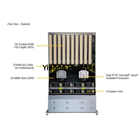 高性能 Supermicro SYS-421GE-TNRT 4U 机架式服务器 Intel Xeon 处理器 库存现货
