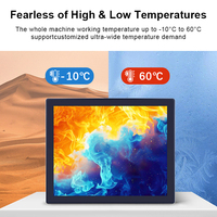 Monitor Industri Bestview Harga Pabrik, CPU Linux I5, Tanpa Kipas, Tahan Air IP65, Kecerahan Tinggi, Panel PC 15.6 Inci, Ready Stock