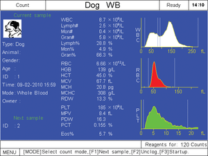 Analyseur d'hématologie automatique Mindray presque neuf BC 2800 <span class=keywords><strong>Vet</strong></span> 3 Part Veterinary Animal Blood <span class=keywords><strong>Analyzer</strong></span> System - Product Image 5