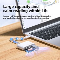 Lector de Tarjetas móvil tipo C USB 3,0 OTG Flash Drive Tarjeta SD y TF Transferencia de cámara Multisistema Compatible para Hub en stock