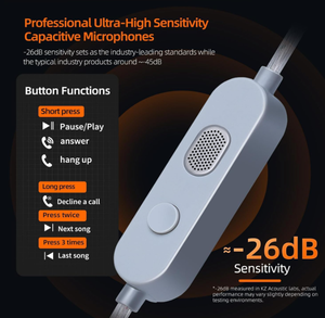 หูฟังเกมมิ่ง <span class=keywords><strong>K</strong></span> Gale Esports IEM Super-Linear Dynamic Driver ไมโครโฟนคู่แบบถอดได้ สายถอดเปลี่ยนได้ขนาด 0.75 2 พิน พร้อมระบบปรับเสียง 4 ระดับ DSP เชื่อมต่อผ่านพอร์ต USB-C - Product Image 3