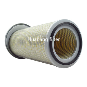 Best Quality China Manufacturer Polyester Anti-Static Pleated <b>Filter</b> Cartridge Cellulose Round <b>Filter</b> Cartridge - Product Image 2