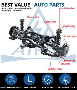 AIPSI <span class=keywords><strong>Prix</strong></span> de gros Pièces et accessoires automobiles Voiture japonaise Pièce automobile de qualité d'origine pour <span class=keywords><strong>Mazda</strong></span> 3 <span class=keywords><strong>5</strong></span> 6 8 CX <span class=keywords><strong>5</strong></span> 7 - Product Image 3