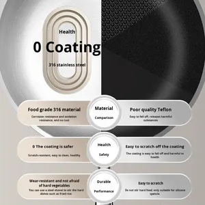 <span class=keywords><strong>Wok</strong></span> de Acero Inoxidable 304 HENGCW, Sartén Antiadherente de Baja Emisión de Humos, Utensilios de Cocina de Acero de Tres Capas con Fondo Plano Templado - Product Image 4