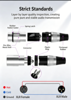 Musical Instrument Professional Amplifier XLR 3 Pin Male to Female 1 3 5 10 m Audio Cable