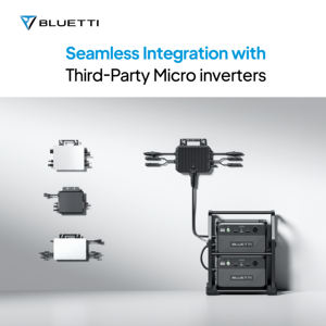 Bluetooth Balcony <span class=keywords><strong>Solar</strong></span> System 800W Plug & Play <span class=keywords><strong>Kit</strong></span> dengan Inverter mikro CE bersertifikat untuk EU-hemat listrik instalasi DIY mudah - Product Image 2