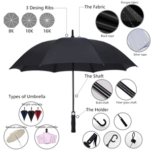 Nuevo diseño Promoción Regalo a prueba de viento Mango recto 27 pulgadas Golf Paraguas conveniente 8K Costillas negocio anunciado paraguas con - Product Image 6