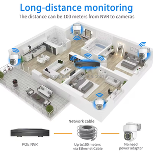 Hongnaer Two Way Audio 3MP Waterproof Home RJ45 Wireless Network CCTV <strong>IP</strong> <strong>Bullet</strong> <strong>Camera</strong> Outdoor PTZ POE Security <strong>IP</strong> <strong>Camera</strong> - Product Image 5