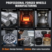 Jantes forgées Duaxen Forgealloy pour Cactus Jack, design concave, pour Mercedes G Wagon G63, pour Rolls Royce Cullinan, 18 et 20 pouces