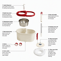 Set Mop dan Ember Putar Merah Cream dengan Roda, Kepala Mop Mikrofiber 360 Derajat, Keranjang Pemeras Baja, Gagang Teleskopik