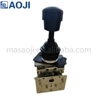 Manettes de commande pour machine de construction routière W1000F