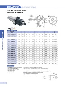 Токарный станок с ЧПУ держатели SK40-FMB16-100 патрон