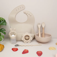 Set Repas Bebe Silicone Sans BPA Bol Ventouse Cuillere Fourchette Bavoir Enfant Sevrage Vaisselle Nourrisson Auto Alimentation G