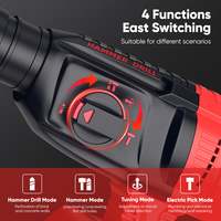 Marteau perforateur rotatif électrique sans fil Fyseus 21V, perceuse à percussion, outils de construction industrielle, marteau à batterie