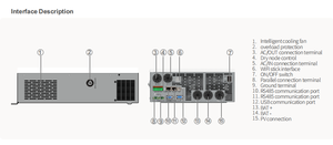 Inversor Solar Híbrido Monofásico <span class=keywords><strong>JINSUN</strong></span> de 6.2kW, Medida Estadounidense, Fuera de la Red, Entrada de 120VAC 48VDC, >93% de Eficiencia (Máquina Completa) - Product Image 6