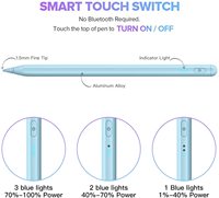 Stylet capacitif actif en métal bleu ciel personnalisé pour tablette iPad avec rejet de la paume et attraction magnétique