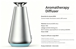   Diffuseur d'arômes avec contrô<span class=keywords><strong>le</strong></span> de la brume réglable, fonction de minuterie, anti-reflux, anti-colmatage et lumière d'ambiance colorée - Product Image 6