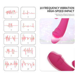 Aiersha ucuz pil Dildos vibratör seks oyuncak sokmak tavşan seks vibratör kadınlar için - Product Image 4