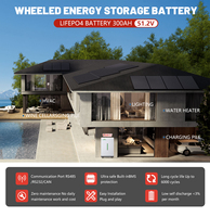 48V 300Ah 200Ah 100Ah Solar Split IP65 Lithium LiFePO4 Hybride Grid Thuis Energie Opslag Batterijpakket 10kWh 15kWh 30kWh CAN