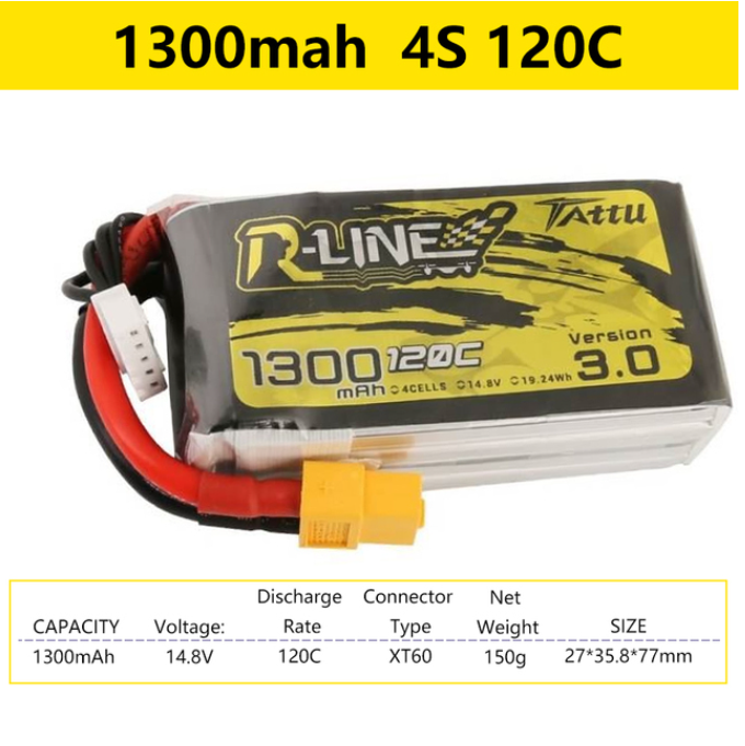 1300mAh 120C 4S