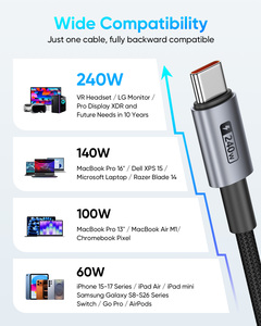สายดาต้า SUNGUY 240W PD USB C สำหรับชาร์จเร็ว สายไฟ USB C สำหรับโทรศัพท์ แล็ปท็อป และใช้ในรถยนต์ - Product Image 6