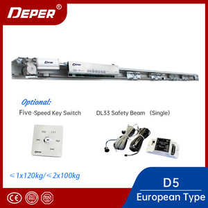 D5 Thiết Kế Châu Âu 65W DC Brushless Motor Hệ Thống Cửa Trượt Tự Động - Product Image 2