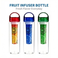 Bouteille d'eau portable en plastique sans BPA avec infuseur à fruits |   Passoire amovible et couvercle avec poignée de transport |   Personnalisé pour les cadeaux et les voyages sportifs