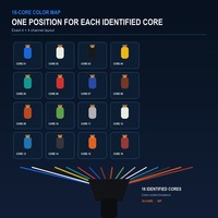 Produsen Kabel Kustom untuk Kelistrikan Mobil, Kabel Konektor dengan Konektor, Jalur Pengumpulan Data Otomotif Grosir