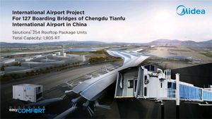 مكيف هواء ميديا 25 طن تجاري للتركيب على الأسطح، وحدة تكييف مركزية، وحدات تكييف مدمجة، مكيف هواء للأسطح - Product Image 2