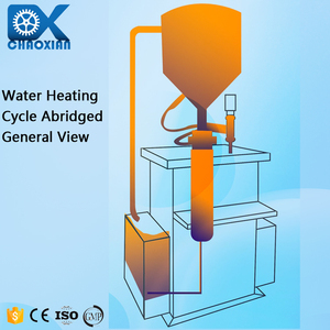 Bơ sữa mỡ sô cô la nóng làm đầy máy mật ong dính rơm enolmatic thương mại chai phụ - Product Image 3