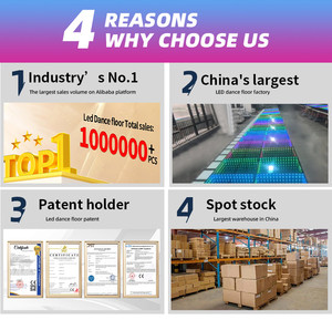 Магнитный светодиодный танцпол MM для улицы, водонепроницаемый (IP65), с датчиком освещенности и сенсорным эффектом для мероприятий и арендного бизнеса - Product Image 2