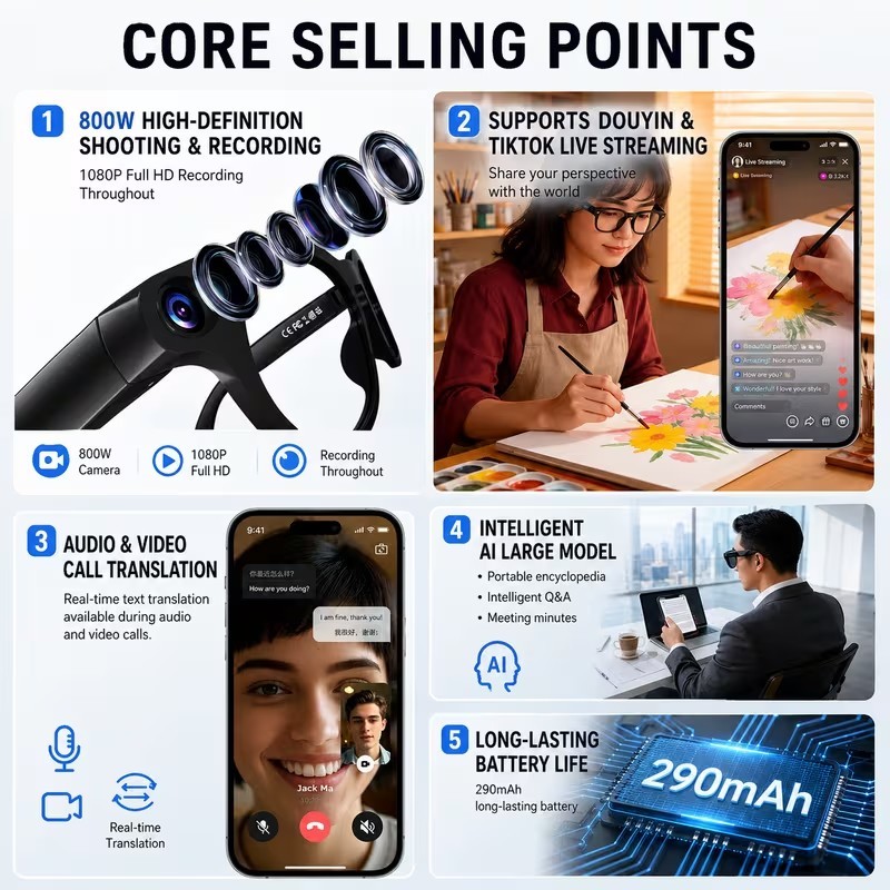 Original AI Smart Glasses Camera 8MP HD Video Recording Glasses with Audio Real-Time Translation Wearable Glasses for Unisex · image 6