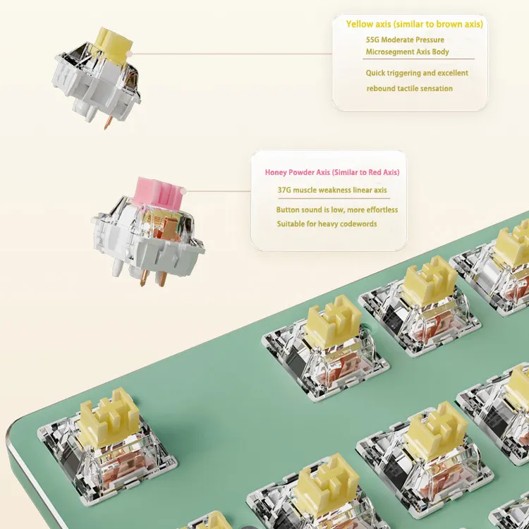 Hotswap Switch Classique Punk Keycap Sans Fil Machine À Écrire Style Mécanique Clavier De Jeu Machine À Écrire Mécanique Clavier De Jeu