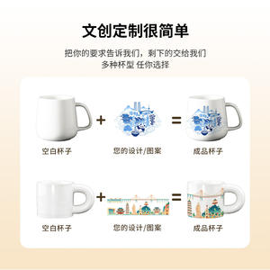 Tazas de Cerámica Personalizadas Cerouky, Serigrafía, Diseño Cultural Urbano, Regalos y Recuerdos - Product Image 2