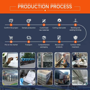 Connecteurs de <span class=keywords><strong>tuyau</strong></span> de conduit EMT Conduits et raccords de protection de fil de câble électrique pour conduit métallique électrique - Product Image 5
