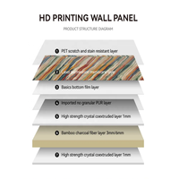BAIJAX Plaque stratifiée PVC effet marbre imperméable, la plus vendue, pour décoration intérieure, fournie directement par l'usine avec plusieurs designs