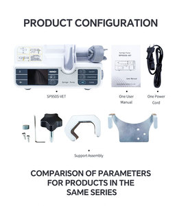 Pompe à perfusion vétérinaire CONTEC SP950SVET en gros, haute qualité, prix bas, pompe portable pour animaux pour clinique vétérinaire et hôpital - Product Image 6