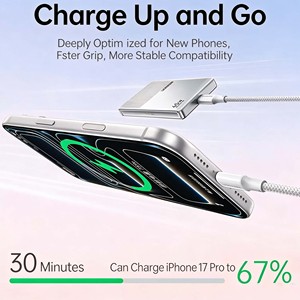 UGREEN 45W GaN Wall Charger X850 ปลั๊กพับได้ ที่ชาร์จเร็วแบบ USB C เดี่ยว บางเฉียบ - Product Image 3