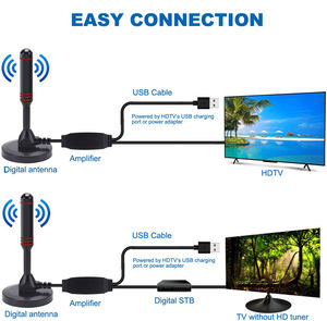 Uhf VHF trong nhà/ngoài trời HD TV <span class=keywords><strong>Antenna</strong></span> với 4K khuếch đại tầm xa RG174/58 Cáp tương thích - Product Image 2
