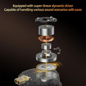 <span class=keywords><strong>KZ</strong></span> Gale 1DD <span class=keywords><strong>Bass</strong></span> améliore les écouteurs équipés d'un équipement de jeu à pilote dynamique super linéaire 3.5mm - Product Image 4