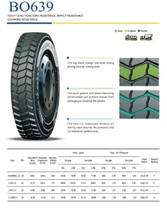 <span class=keywords><strong>Pneus</strong></span> de camion neufs en gros d'usine 13R22.5 roues de véhicules commerciaux et accessoires de camion - Product Image 4