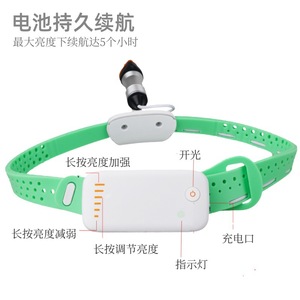 Led Portable Wireless Headlamp 5W Rechargeable Adjustable Brightness For Dental Oral Clinic Examination Lighting - Product Image 1