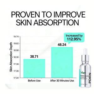 Siero Intensivo Vegano PDRN per Luminosità, Ripristino della Pelle, Rimpolpante, Attenua Cicatrici da Acne, Macchie Scure, Effetto Pelle di Vetro, Riduzione dei Pori - Product Image 6